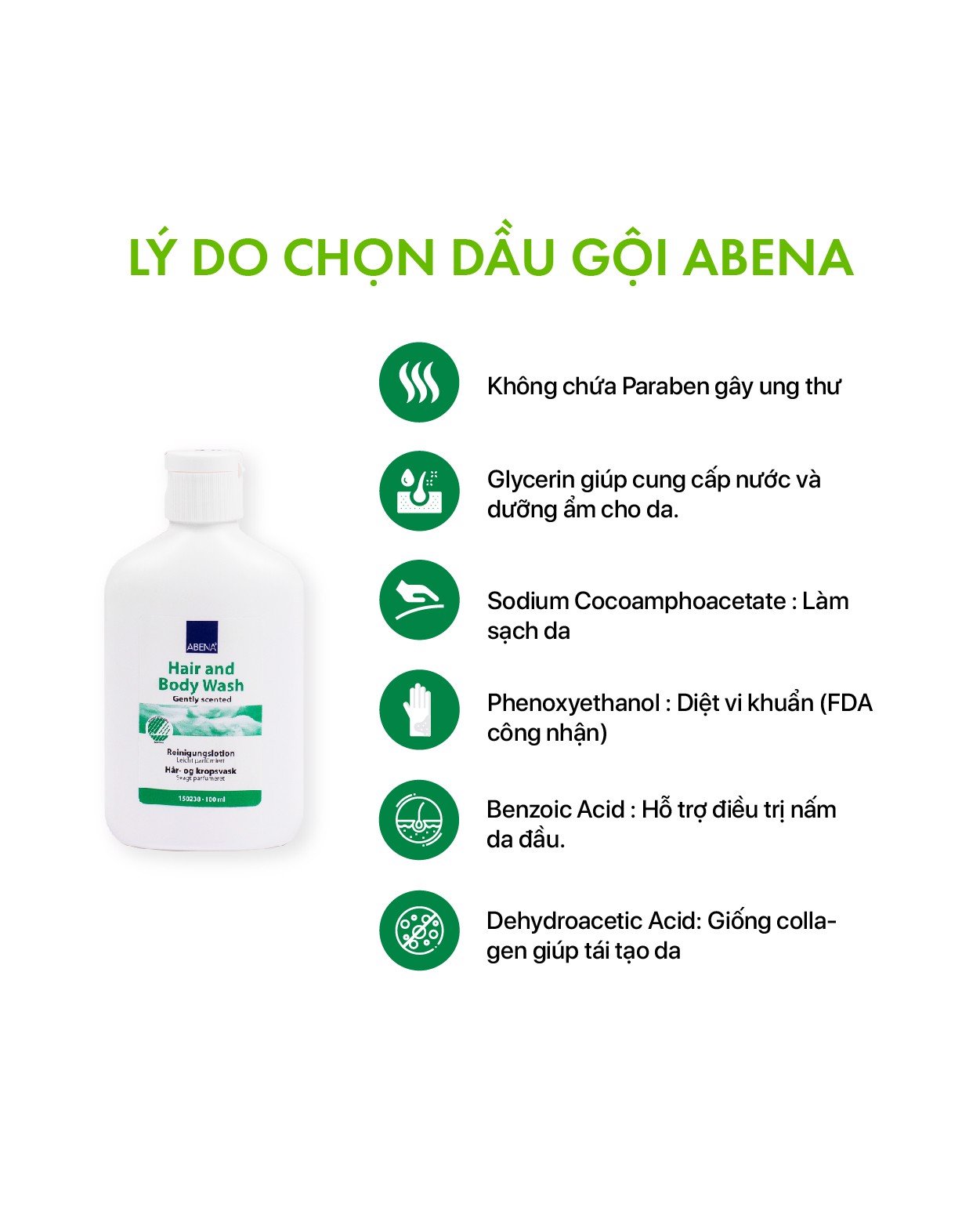 [ 2 TRONG 1: TẮM, GỘI ] - DẦU GỘI KHÔ KHÔNG DÙNG NƯỚC ABENA HAIR &amp; BODY WASH