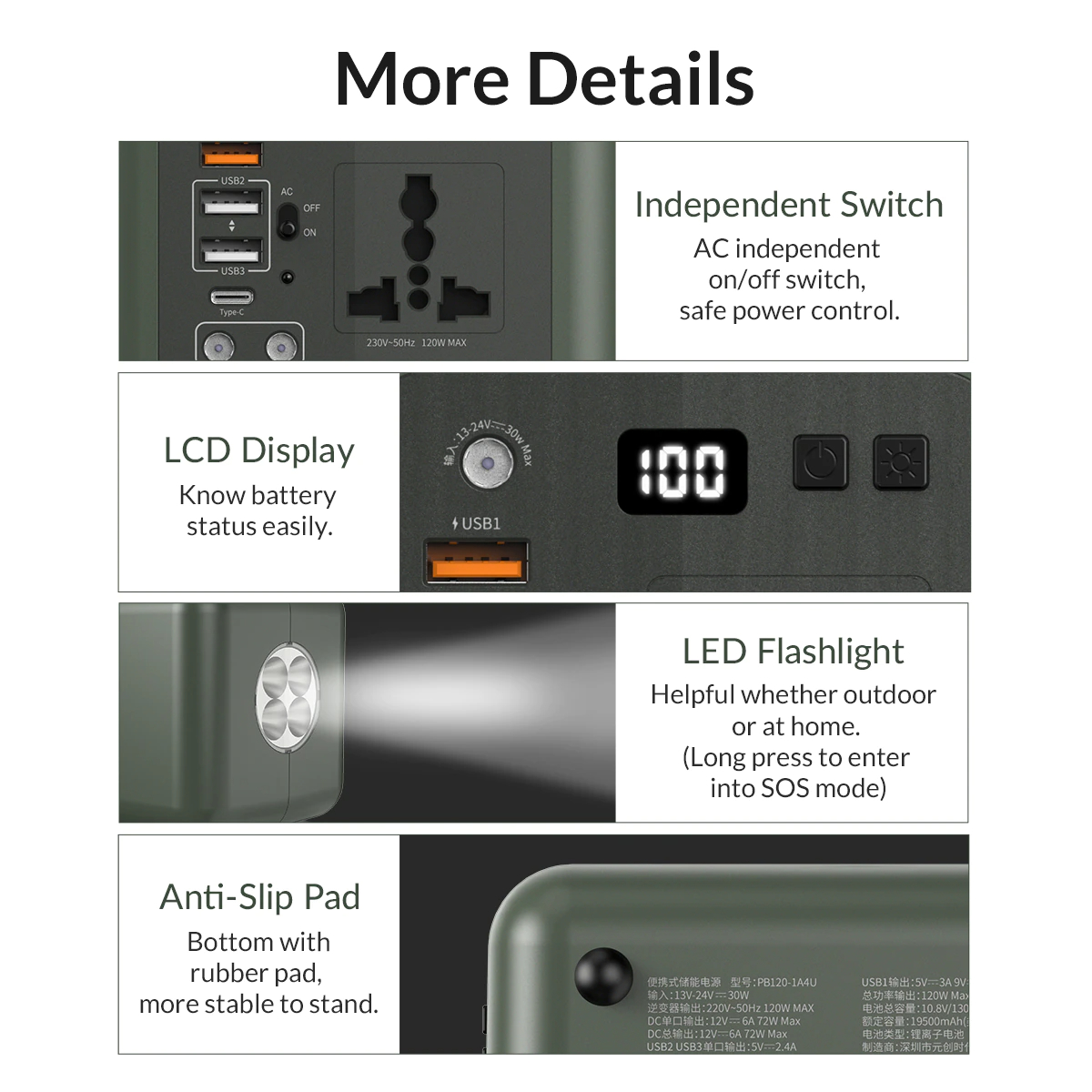 Trạm sạc pin sử dụng điện 220V di động GreenPower Trip 120w 39000mAH có đèn pin