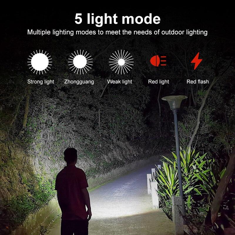 New Zoom Sensor Headlamp USB Rechargeablewaterproof Infrared Warning LED Headlight Outdoor Camping Night Fishing Flashlight