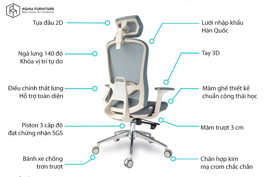 Ghế làm việc Công Thái Học full tính năng - Ghế xoay văn phòng Trend-H - Nghia Furniture