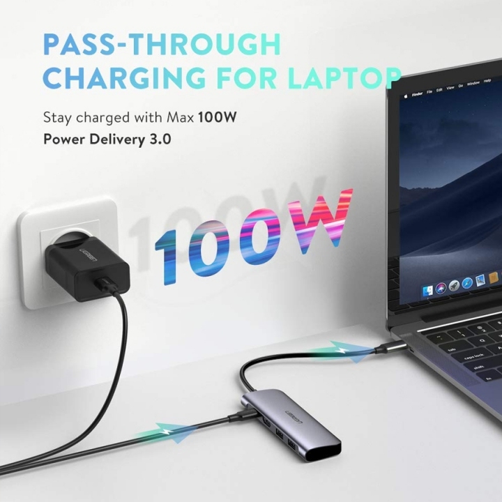 Hub chuyển đổi Ugreen USB-C sang 2*USB3.0-A + HDMI + TF/SD kèm sạc nhanh TypeC CM195- hàng chính hãng