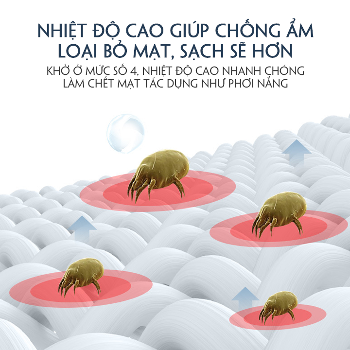 Chăn điện sưởi ấm dùng cho mùa đông có điều khiển hẹn giờ kích cỡ 1m8 x 2m có thể giặt