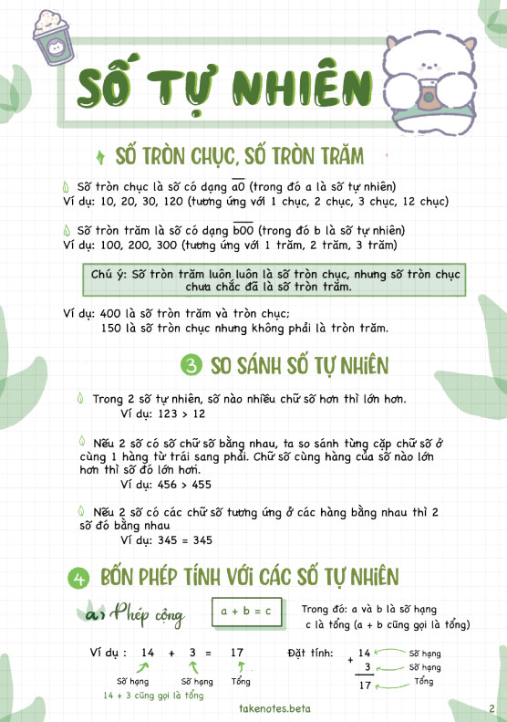 Sổ Takenotes tổng hợp kiến thức Toán 2-3 trang trí sticker ghi sẵn công thức và bài giải mẫu- 2 loại sổ lò xo bìa trong Beta, sổ còng đóng Binder