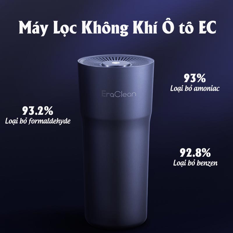 Máy lọc không khí ô tô xiaomi Eraclean CW-C02 - Hàng Chính Hãng