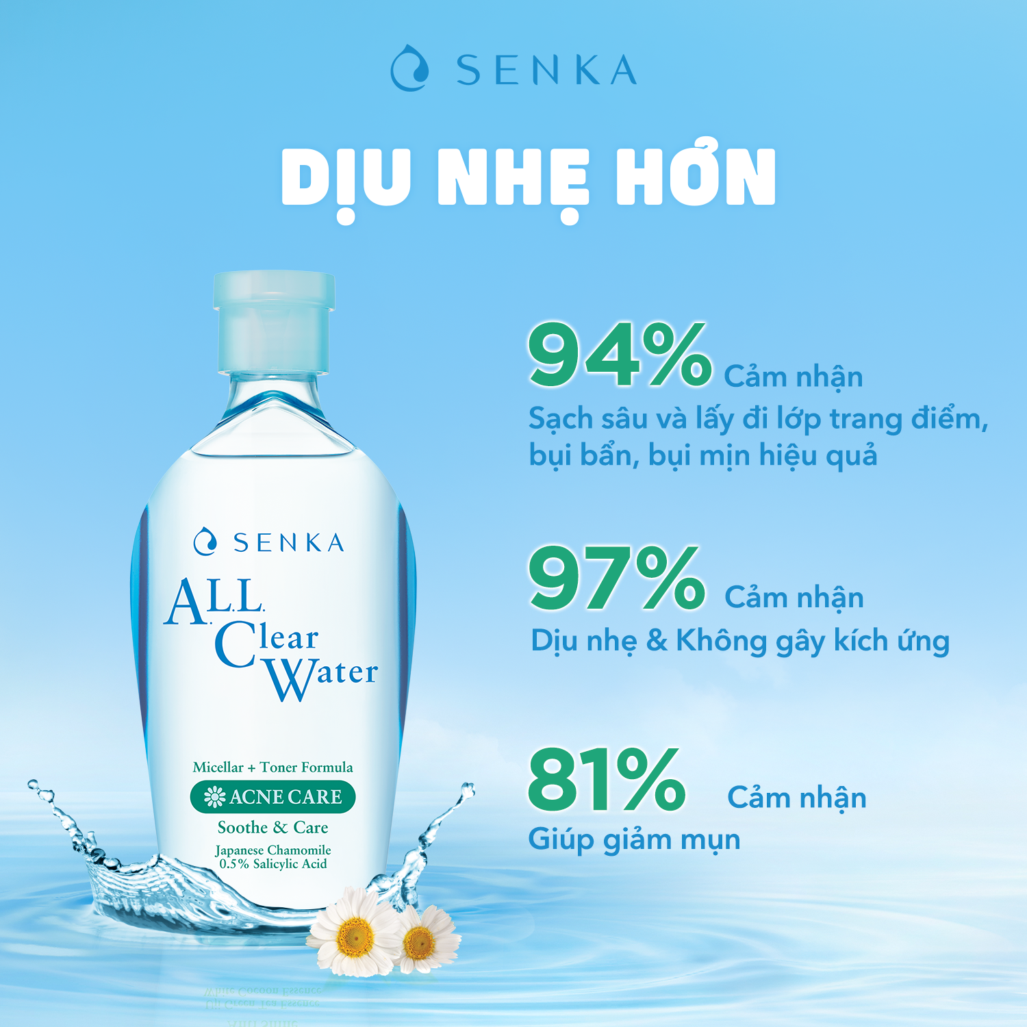 Nước tẩy trang ngừa mụn Senka 230ml