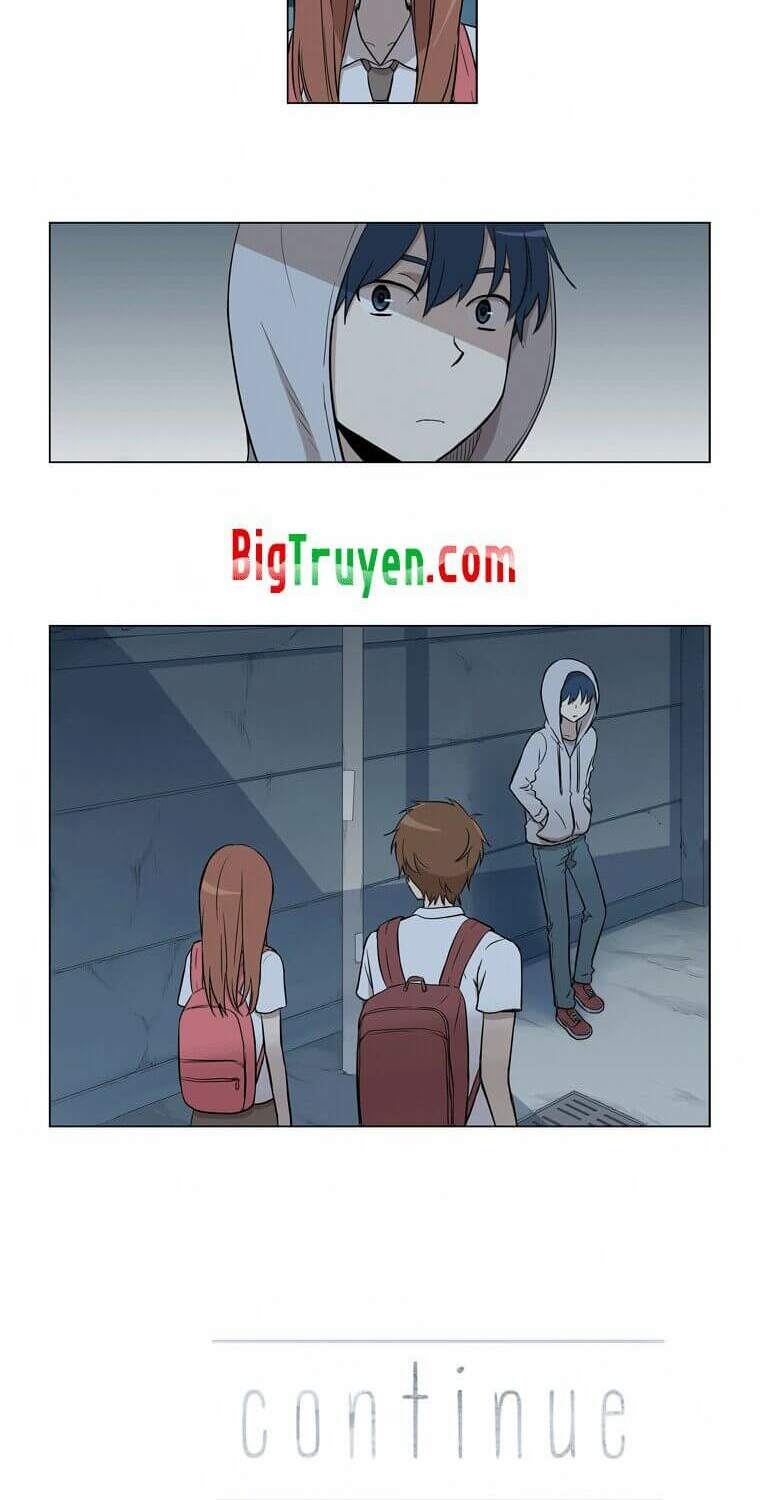 gaussian blur chapter 13 19