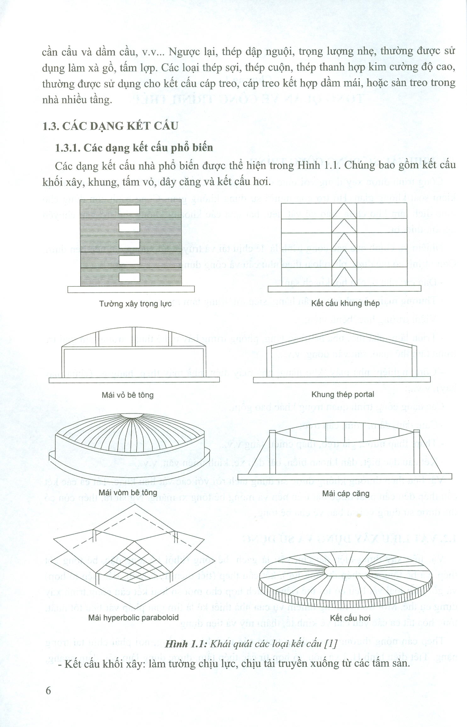 Giáo Trình Kết Cấu Công Trình Thép