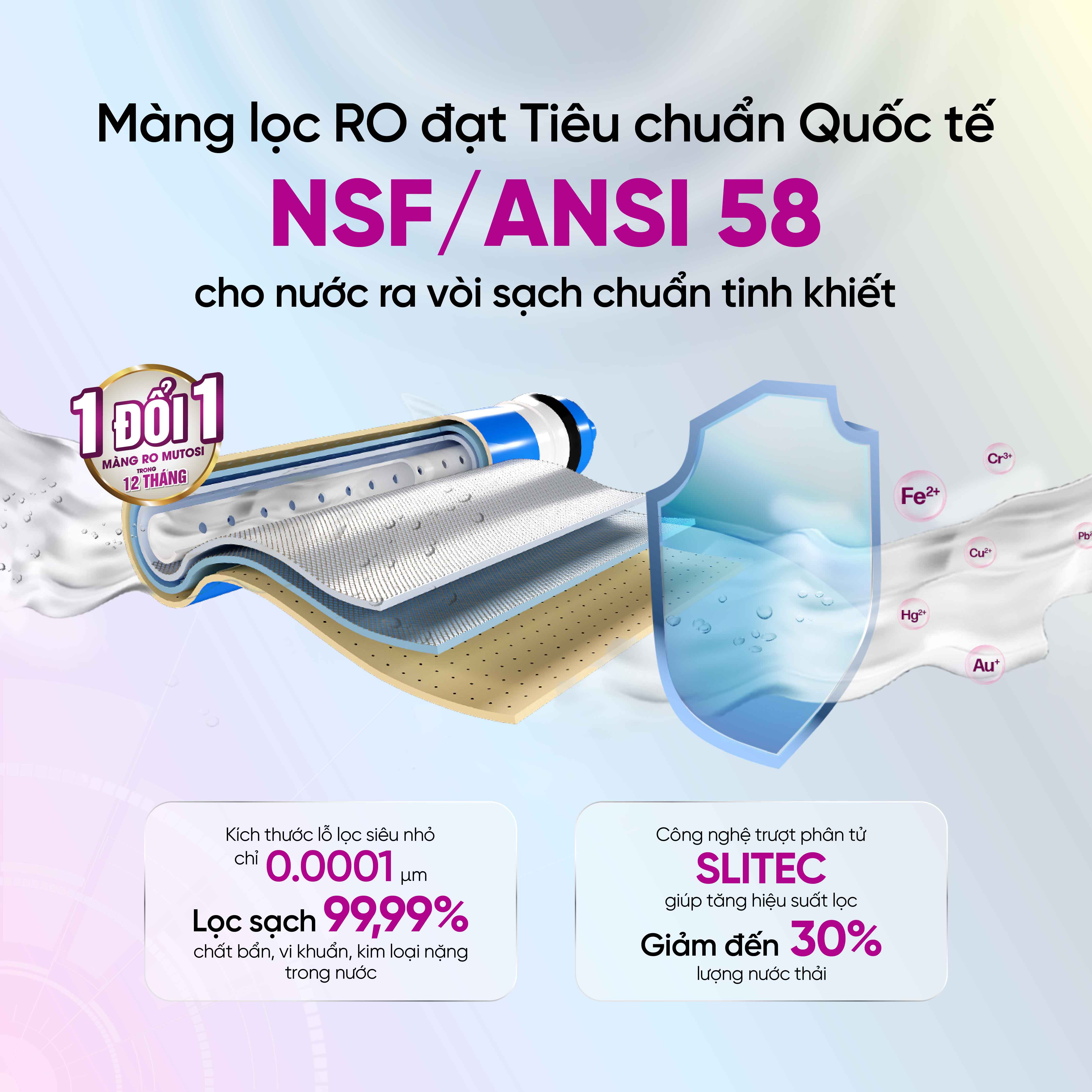 [Miễn phí vận chuyển &amp; lắp đặt] Máy lọc nước để gầm 10 lõi lọc, nhỏ gọn bề ngang chỉ 18cm. Hàng chính hãng Mutosi MP-U1368