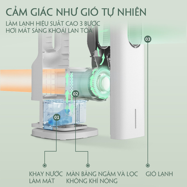 Quạt điều hòa hơi nước không cánh cao cấp