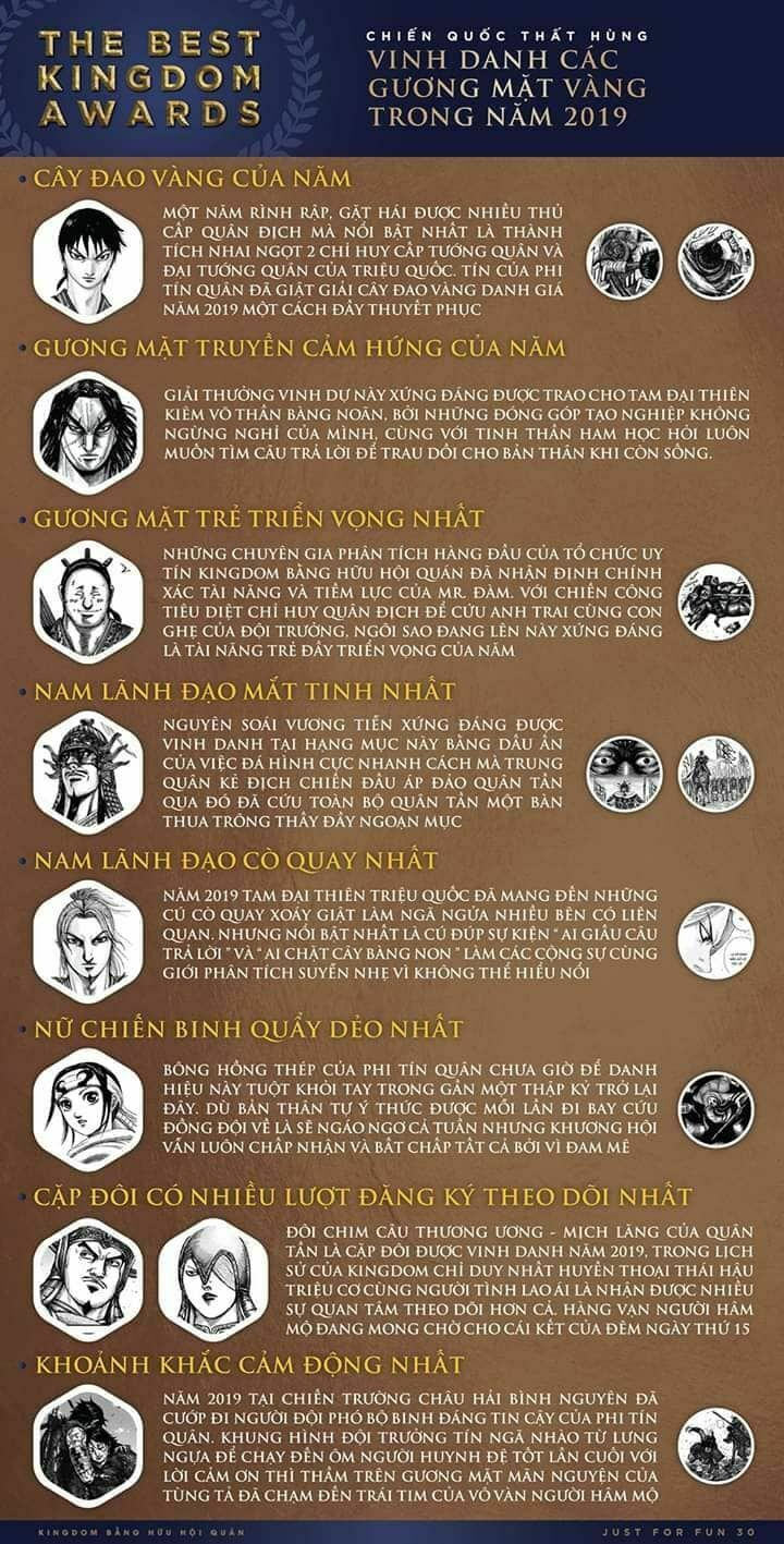 kingdom - vương giả thiên hạ chapter 628 19