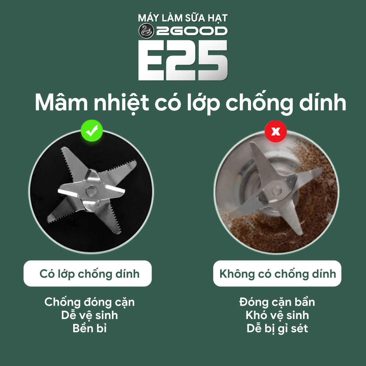 Máy Làm Sữa Hạt 2GOOD E25, công suất Lớn, Xay mịn, Dung tích 1.75 lít, Sẵn 12 Chế độ Tiếng Việt, Phím vặn dễ sử dụng - Hàng Chính Hãng