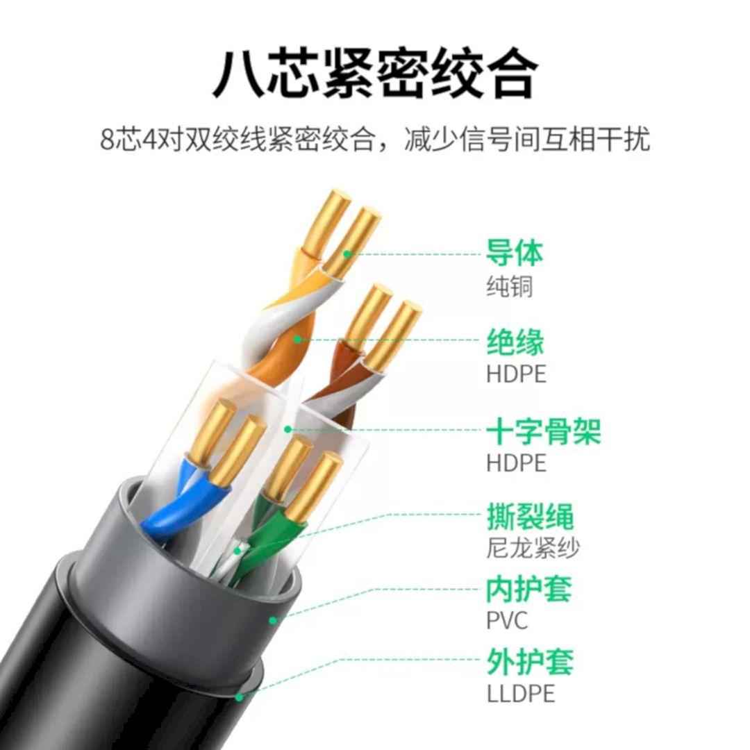 Ugreen UG80644NW202TK 305M OD 0.57+0.008mm 23AWG Màu Đen Cáp mạng Lan CAT 6 chống thấm nước, lõi đồng nguyên chất - HÀNG CHÍNH HÃNG