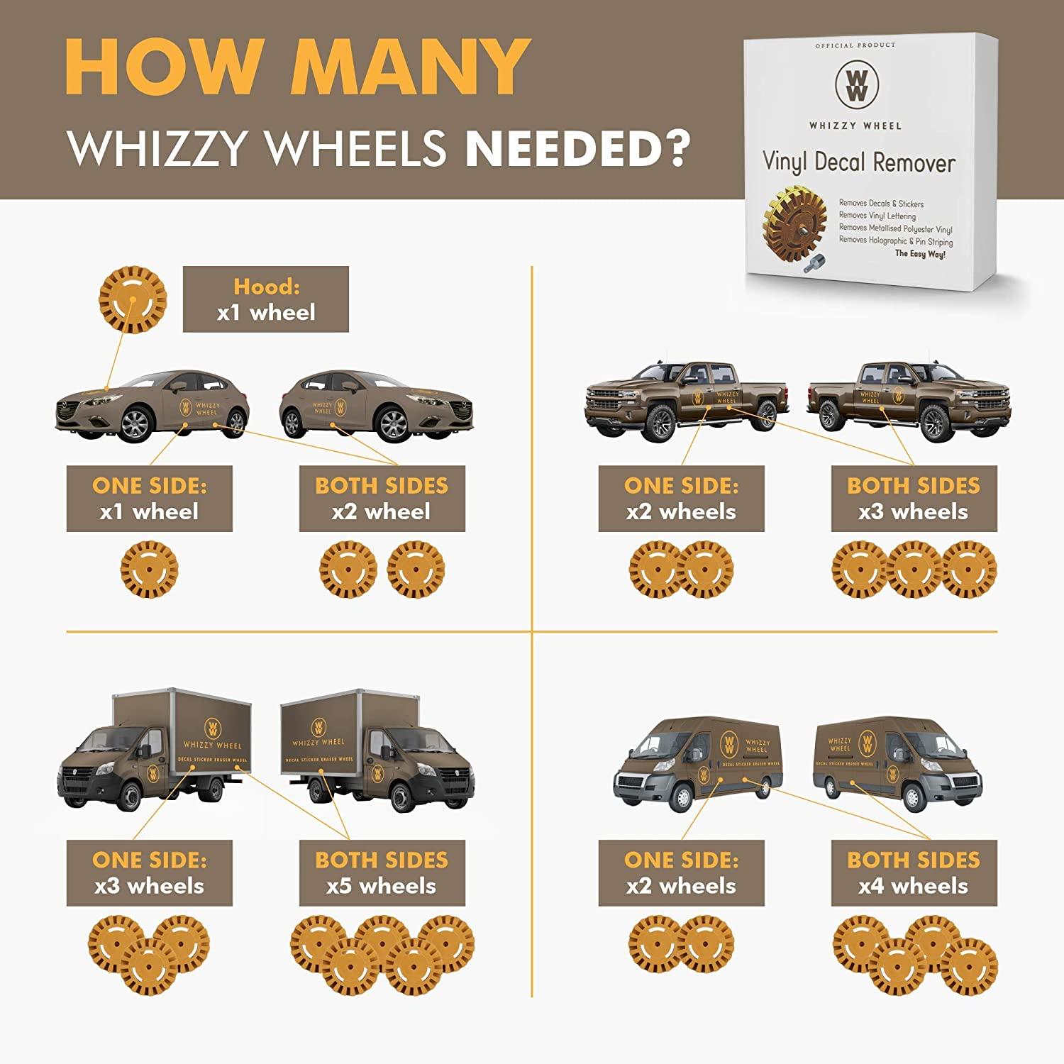 DECAL CAR DECAL VÀ NHANH CHÓNG với Bộ công cụ bộ điều hợp khoan | Bánh xe tẩy Decal Decal Decal