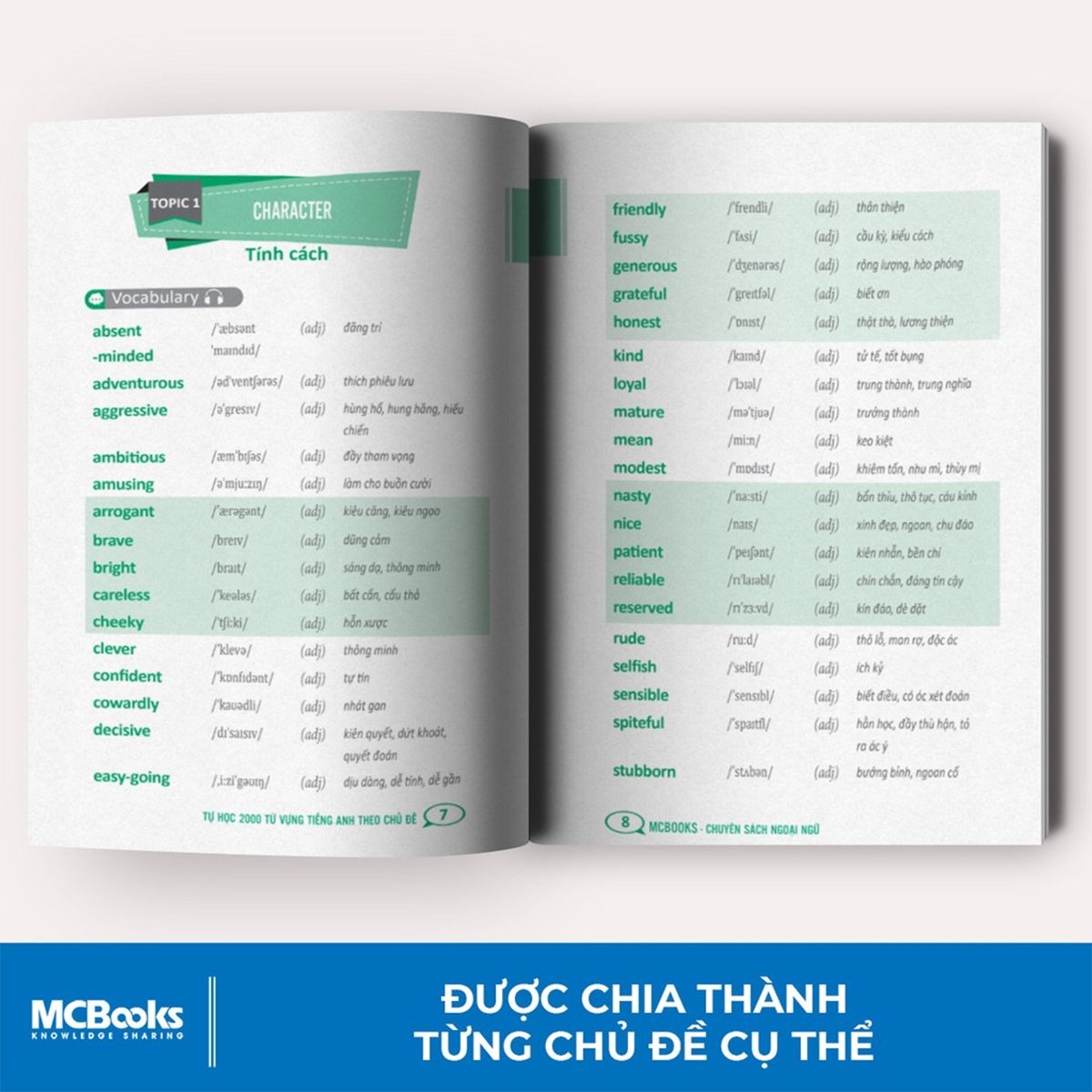 Sách Tự Học 2000 Từ Vựng Tiếng Anh Theo Chủ Đề Phiên Bản Khổ Nhỏ Dành Cho Người Học Căn Bản - Học Kèm App Online