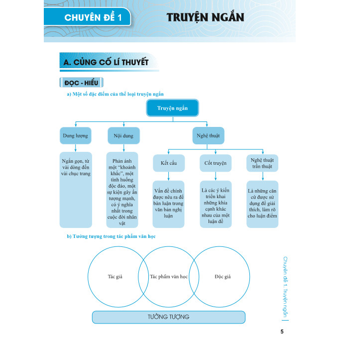 Sách - Củng Cố Và Ôn Luyện Ngữ Văn Lớp 8 - Biên soạn theo chương trình GDPT mới -
