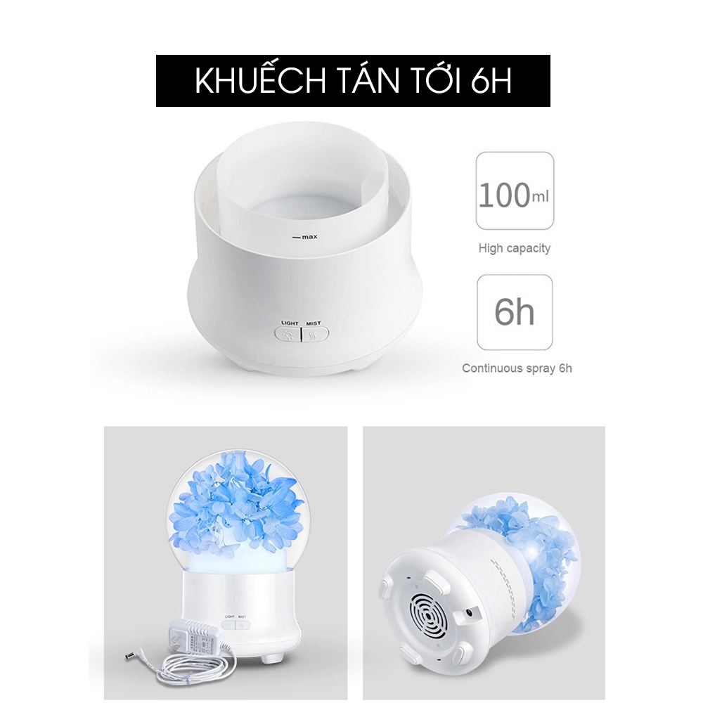 Máy Xông Tinh Dầu Siêu Âm Phun Sương Quả Cầu Hoa Iflower | Có Led Đổi 7 Màu Dùng Làm Đèn Ngủ Tặng Kèm 1 Tinh Dầu Sả Chanh