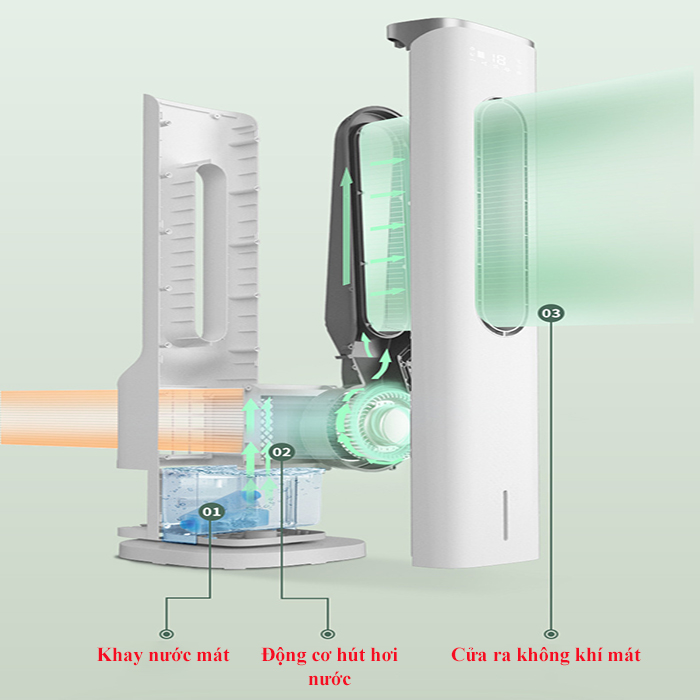 QUẠT THÁP WY02Y QUẠT THÁP KHÔNG CÁNH ĐIỀU HÒA KHÔNG KHÍ LÀM MÁT BẰNG HƠI NƯỚC ĐIỀU KHIỂN TỪ XA KHÔNG GÂY ỒN (26 x 26 x 110 CM)