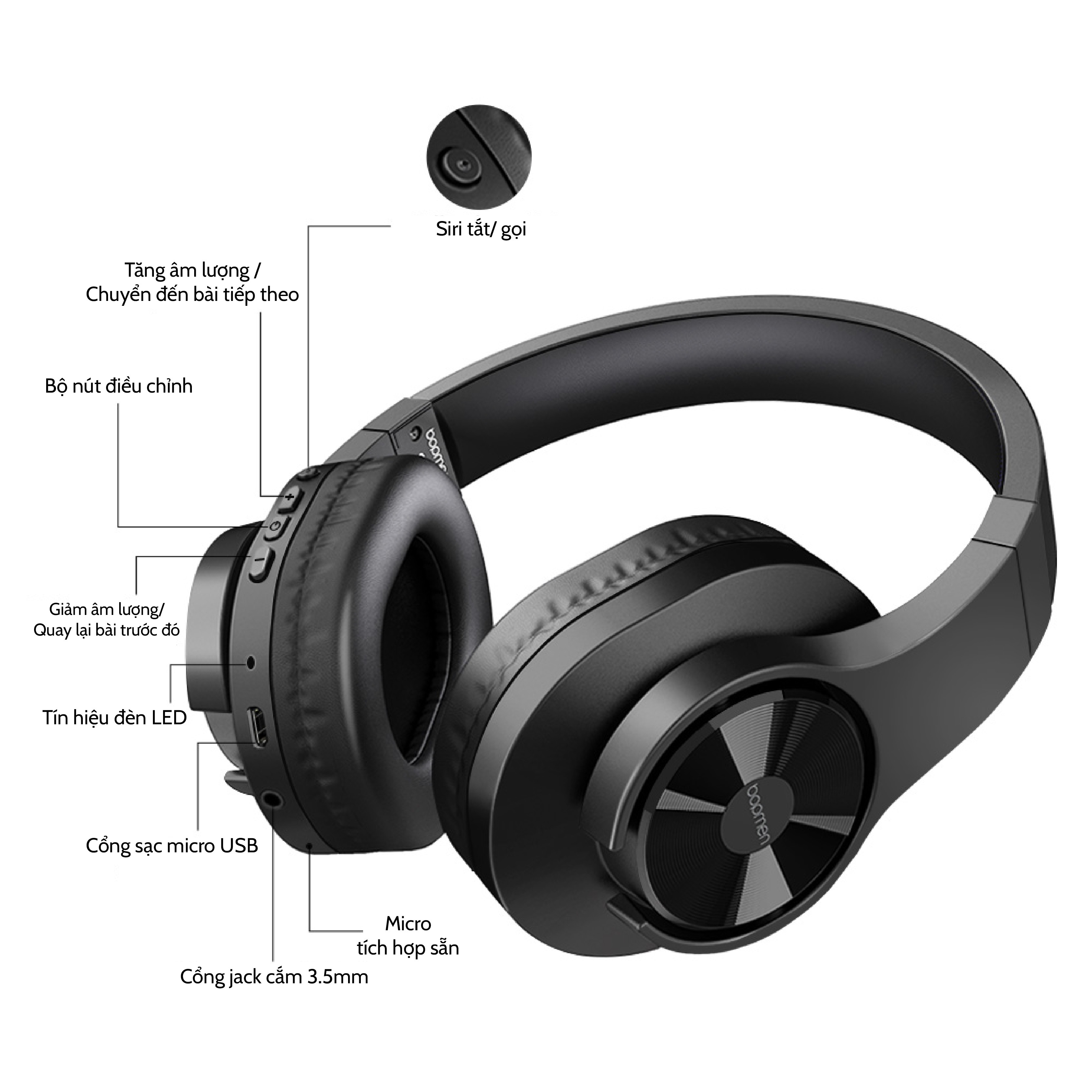 Tai Nghe Bluetooth Headphone OneOdio JS18 - Driver 40mm, Bluetooth 5.0, thời lượng pin lên đến 17h - Hàng Chính Hãng