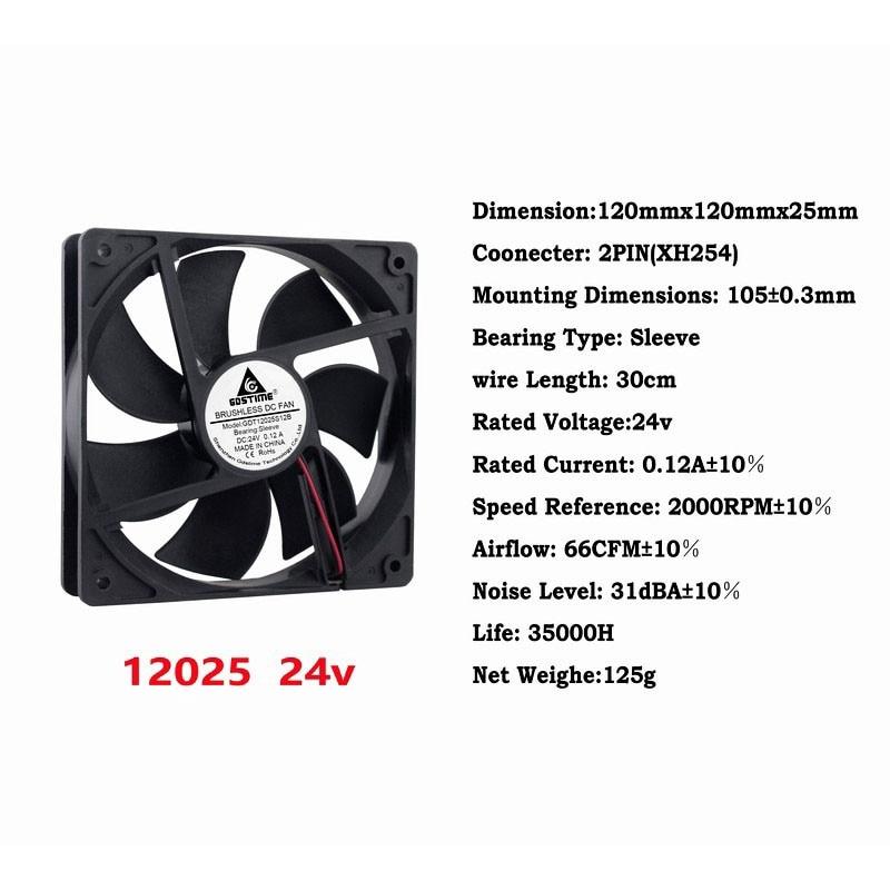 1 Piece Gdstime 11mm x 11mm 1-Wire DC Cooling Fan 14V 1 inches 11x11x11mm 11cm Brushless Industrial Machine Cooler