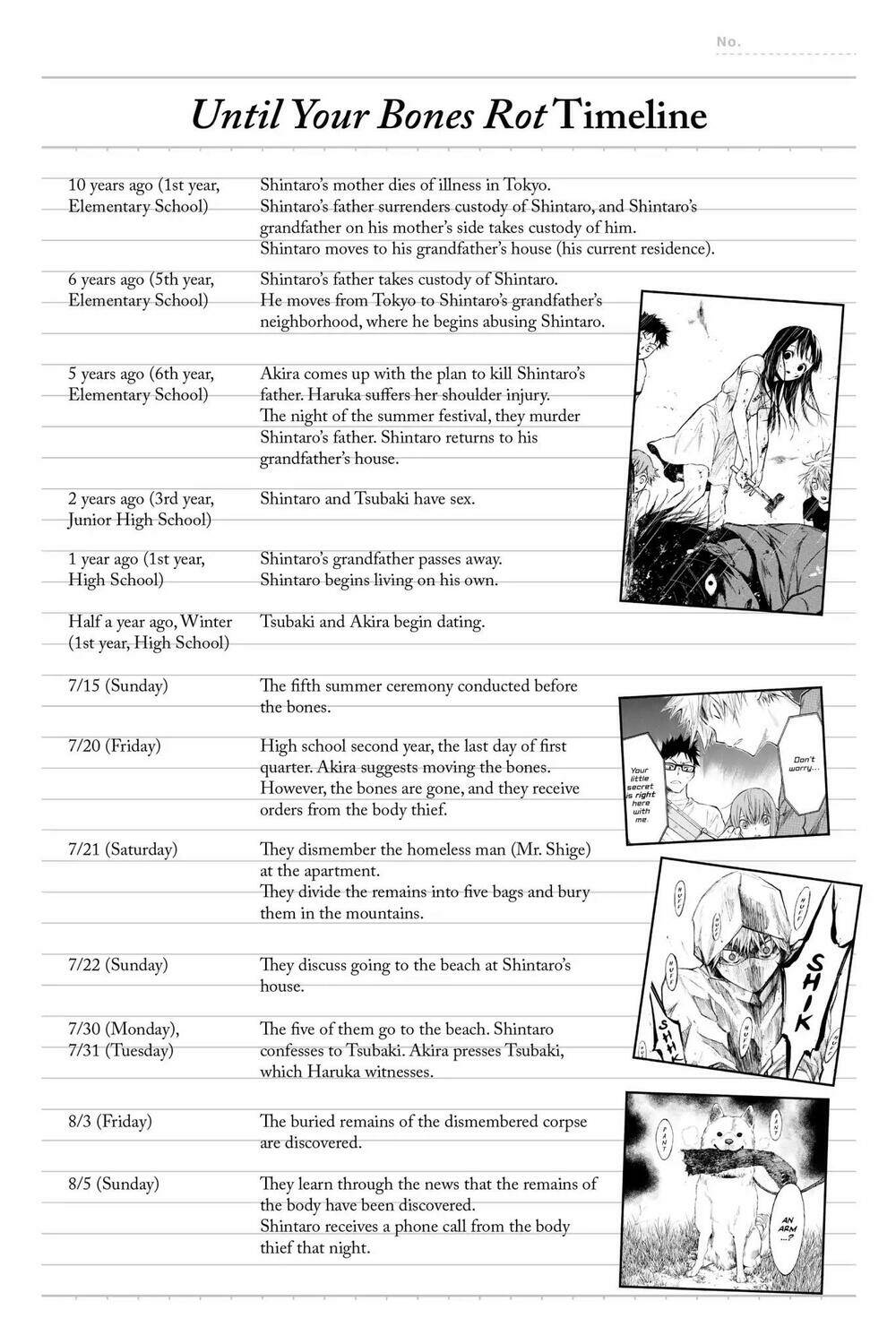 hone ga kusaru made chapter 58 16