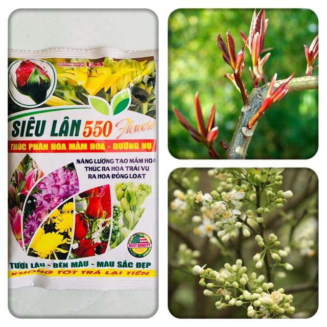 Siêu lân, đạm, kali