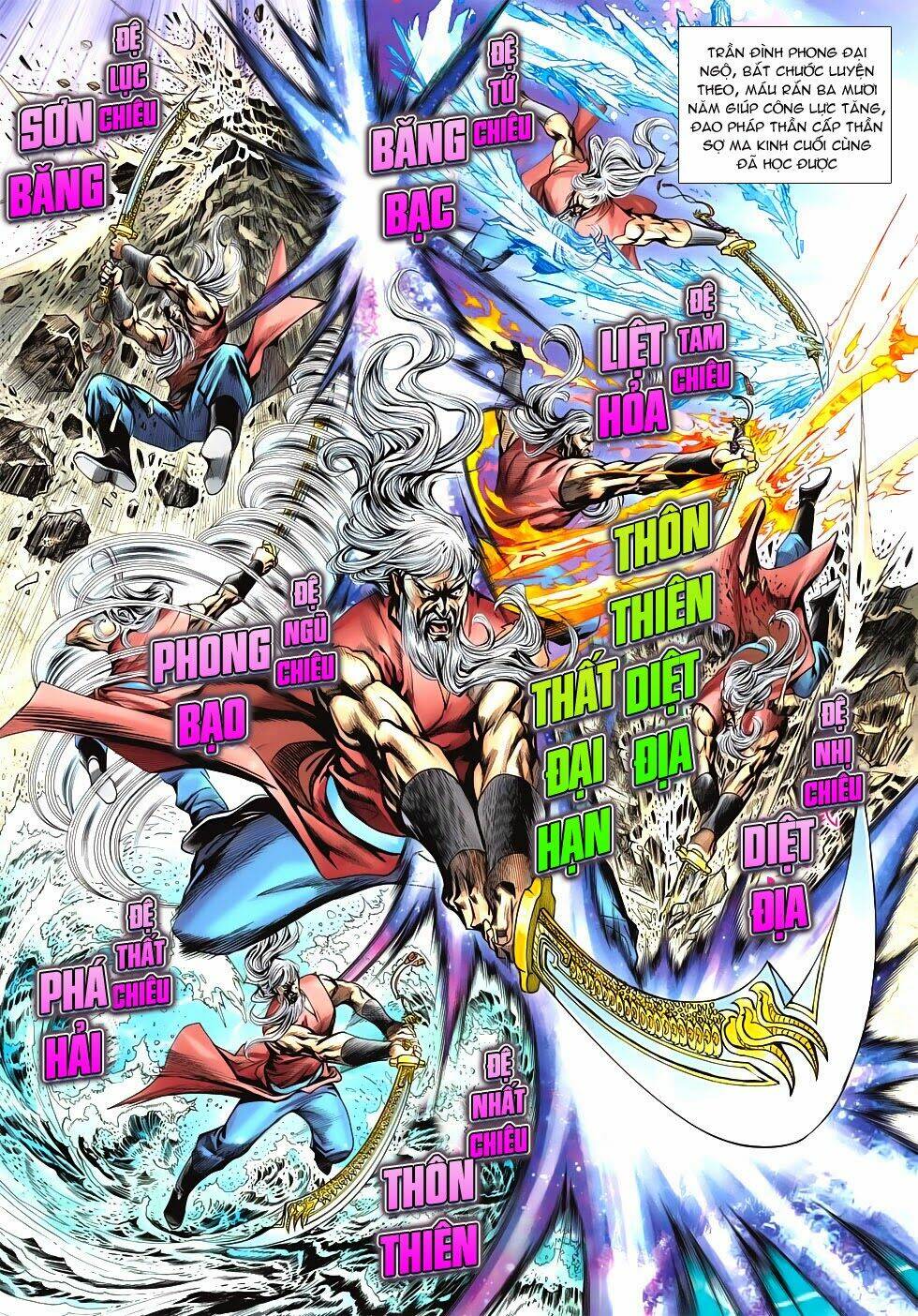 tân tác long hổ môn chapter 589 14