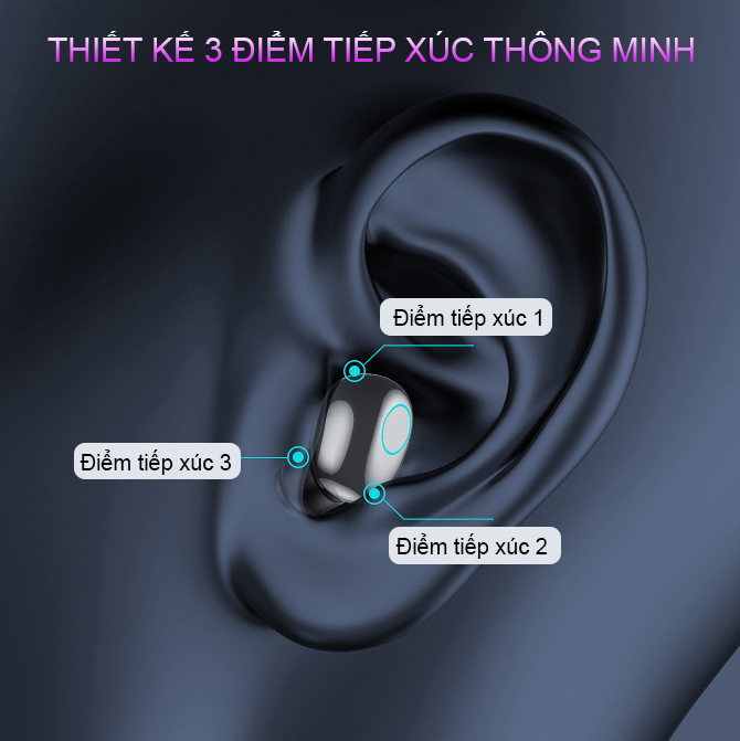 Tai Nghe Bluetooth Không Dây SIDOTECH X11B Airpod Mini TWS True Wireless Có Mic Âm Thanh CV8 Bùng Nổ Siêu Bass, Màn Hình LED Hiển Thị Pin, Cảm Ứng Vân Tay Cực Nhạy, Kích Thước Mini Phù Hợp IOS Android - Hàng Chính Hãng