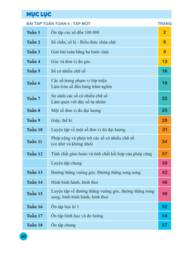 Sách - Bài Tập Tuần Toán 4 - tập 1 - Kết Nối Tri Thức