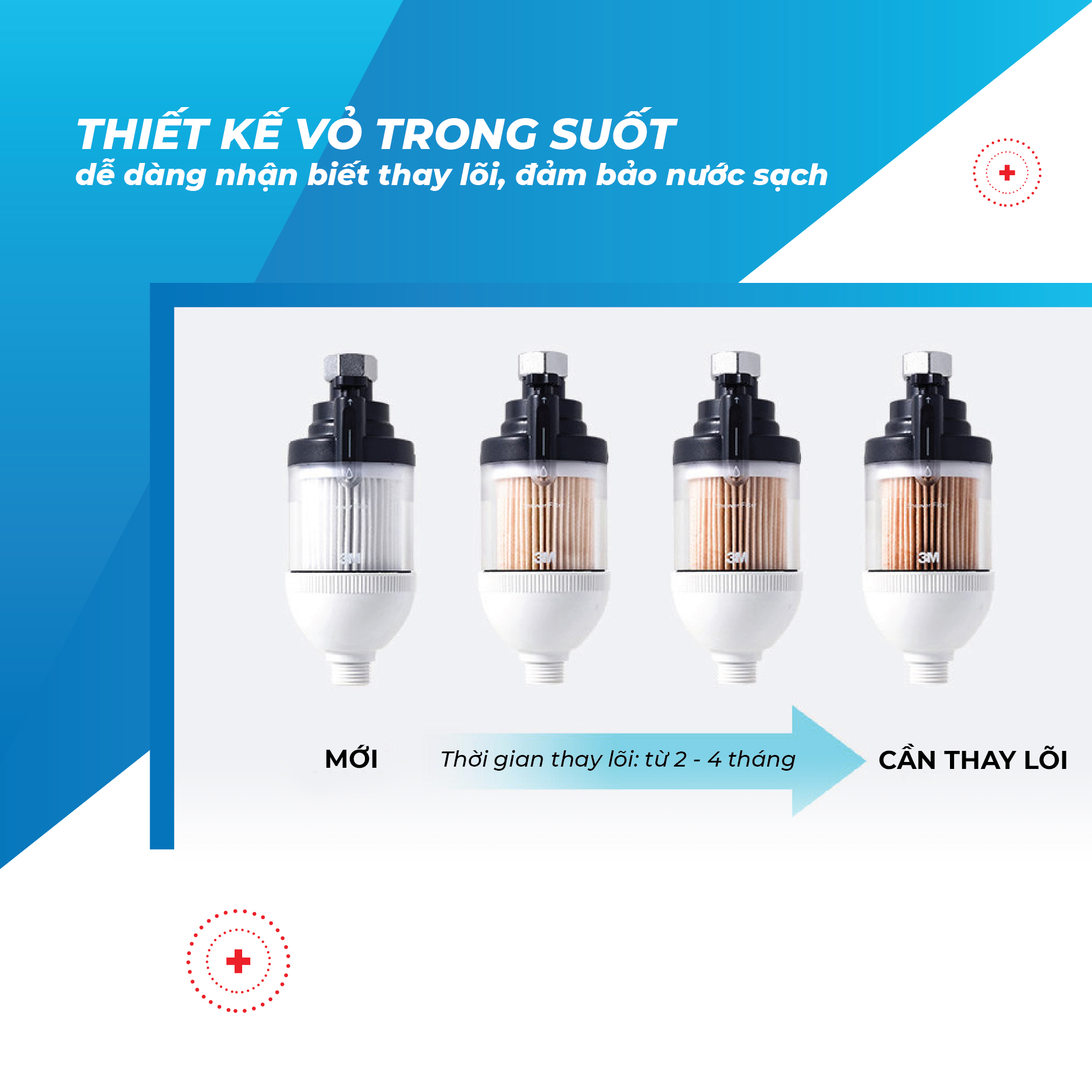 Combo 3 Lõi Lọc Nước 3M HSF-IR Thay Thế Dành Cho Thiết Bị Lọc Nhà Tắm (3M HSF) - Hàng Chính Hãng 3M