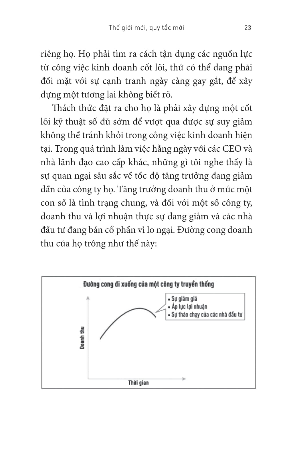 Tư Duy Lại Lợi Thế Cạnh Tranh - 6 Quy Tắc Mới Cho Thời Đại Số _TRE