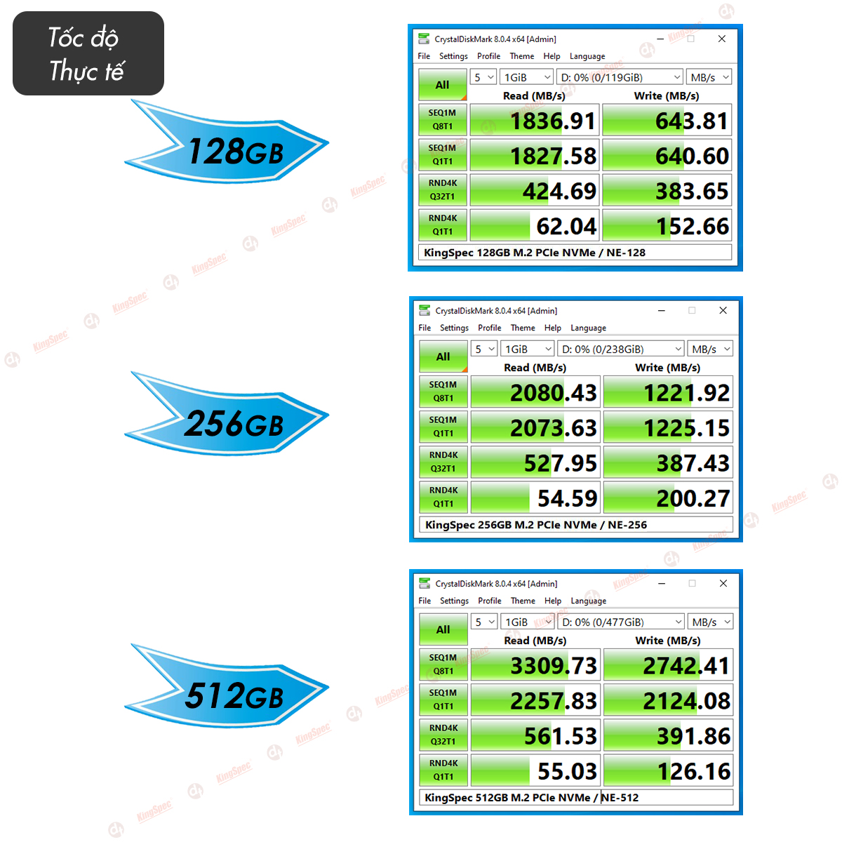 Ổ cứng SSD KingSpec M2 PCIe NVMe | NE - Hàng Chính Hãng