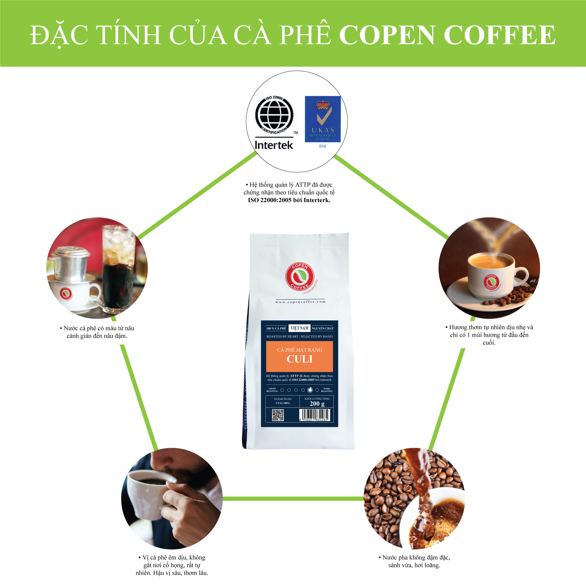 Cà phê hạt Copen Coffee Culi túi 200g (Nguyên Hạt Rang Mộc)