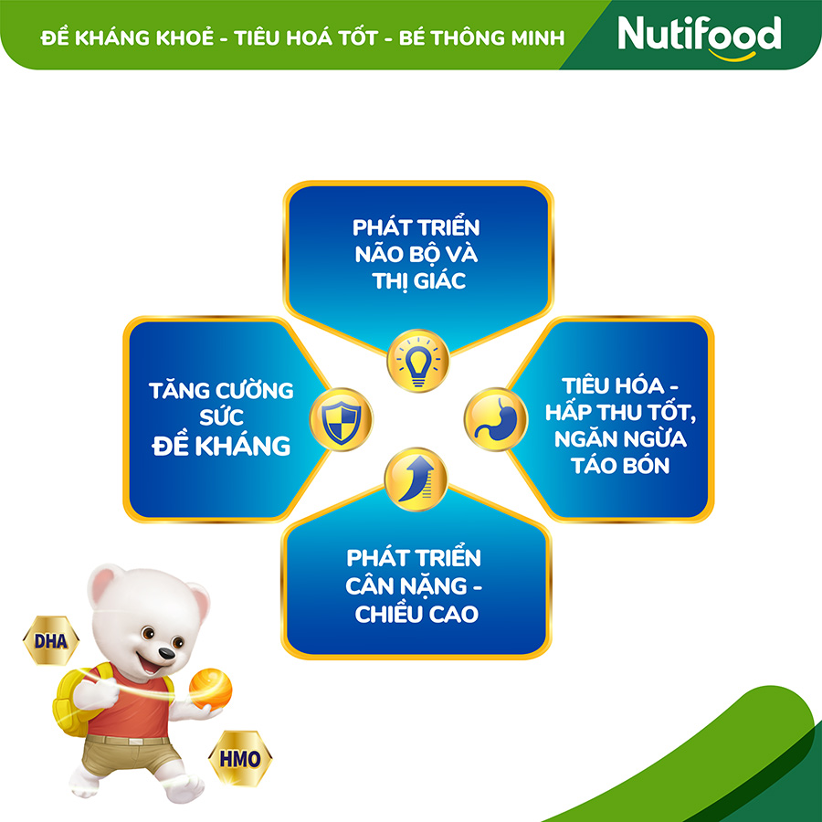 Sữa Bột Nuti IQ Gold 3