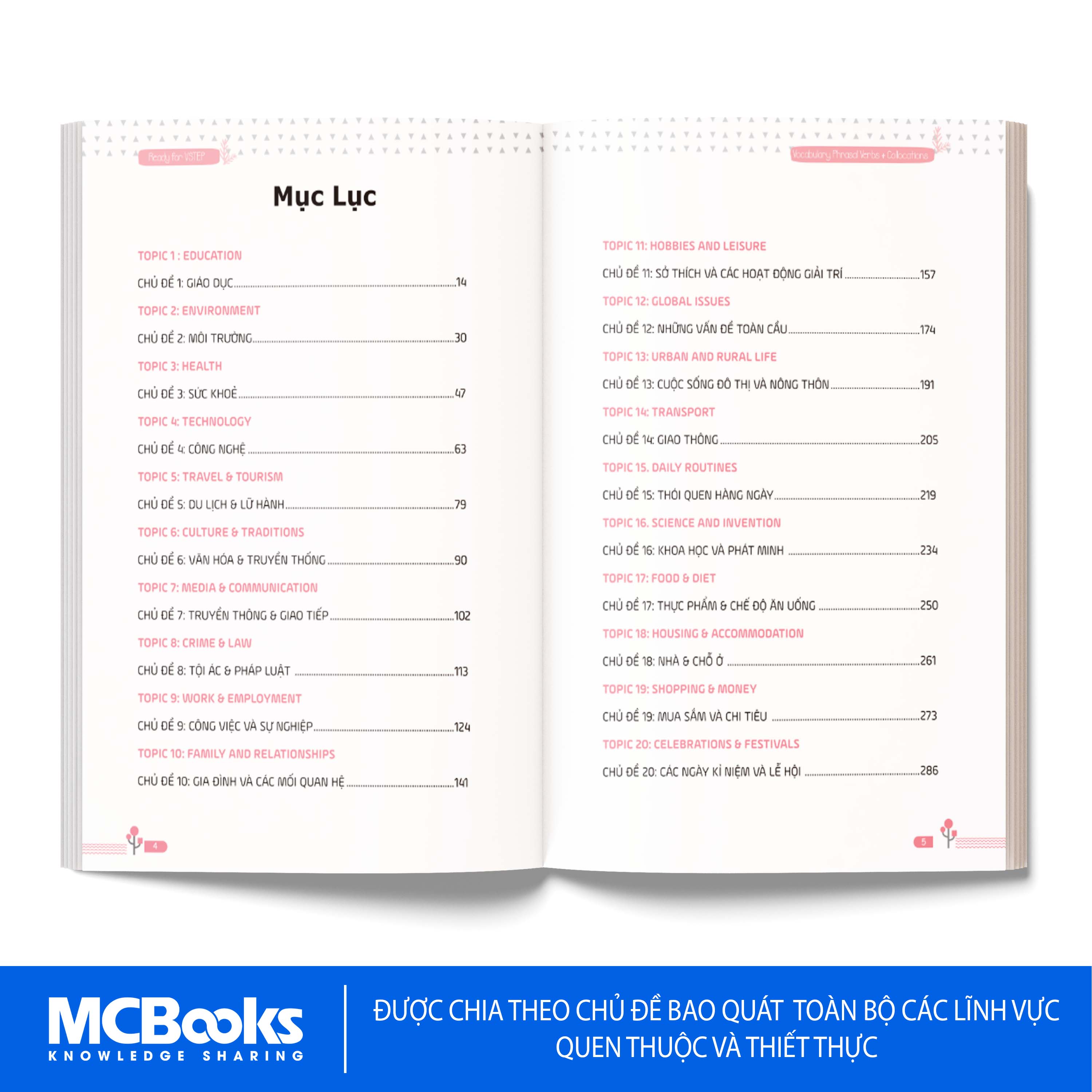 Sách - Ready for VSTEP – Vocabulary, Phrasal Verbs & Collocations B1 B2 - Tài liệu luyện thi hiệu quả