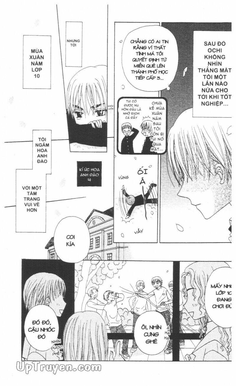 chân dung m&n chapter 6 143