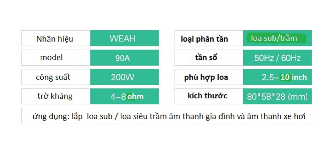 MẠCH PHÂN TẦN LOA SUB 200W CÓ CHỈNH ÂM - MẠCH LỌC LOA SUB - GIÁ 1 MẠCH