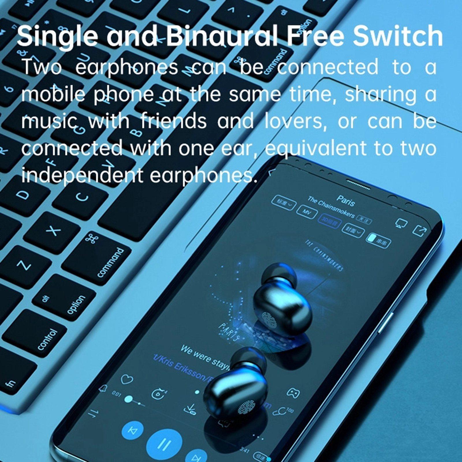 R15 Bluetooth 5.1 True Wireless Built in Mic with Deep Bass