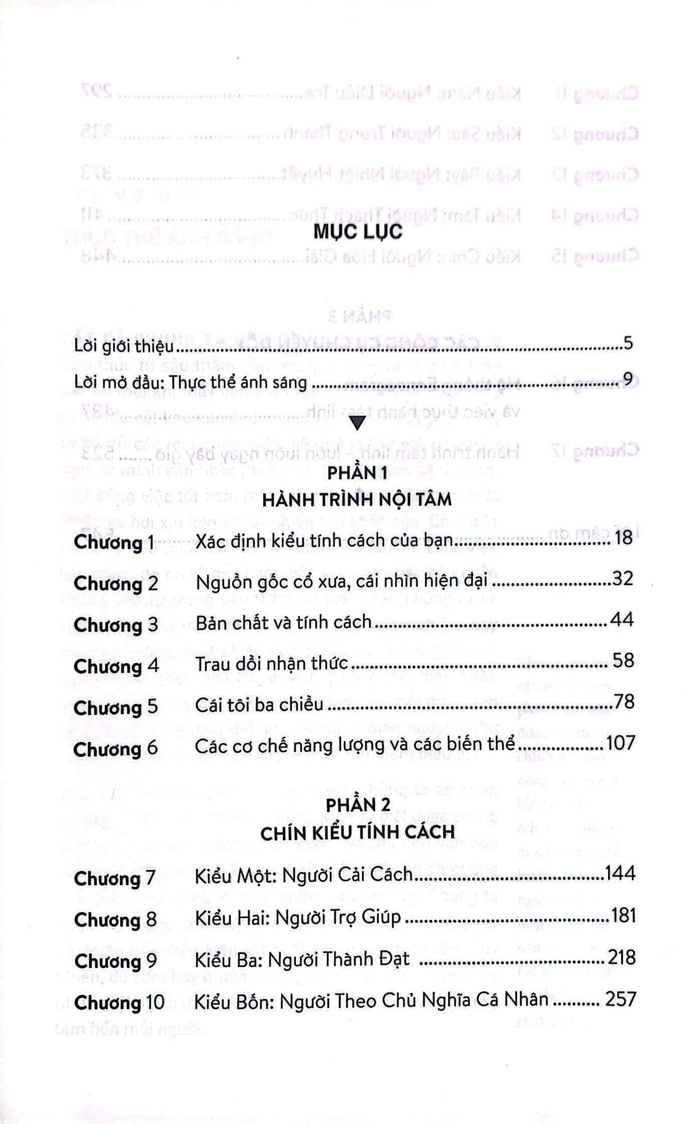 Thuật Đọc Tâm