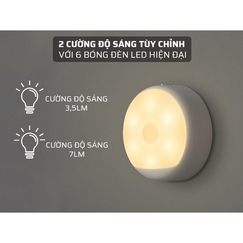 Đèn ngủ cảm biến ánh sáng Yeelight YLYD01YL dành cho phòng ngủ, cầu thang, pin sạc tiện lợi