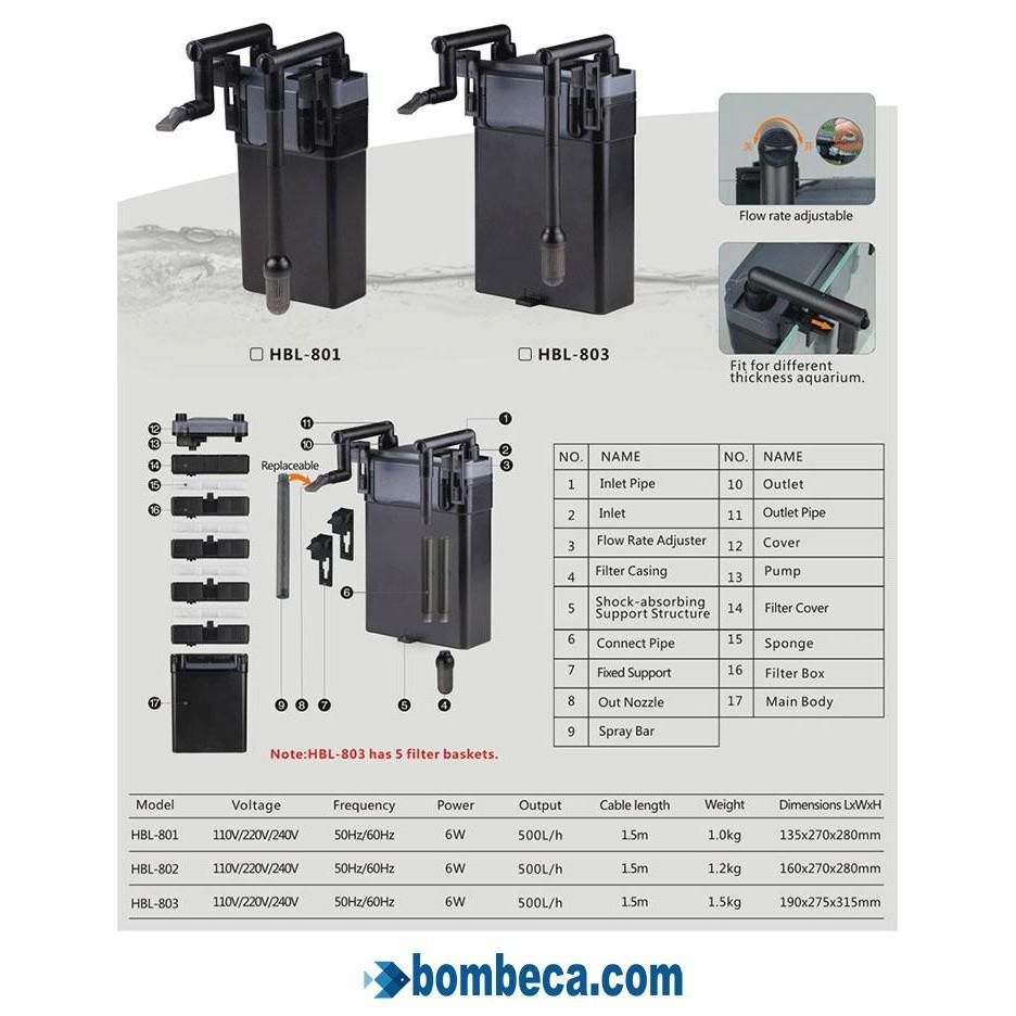 Lọc treo SunSun HBL-801, HBL-802, HBL-803 dành cho bể cá từ 20-80cm
