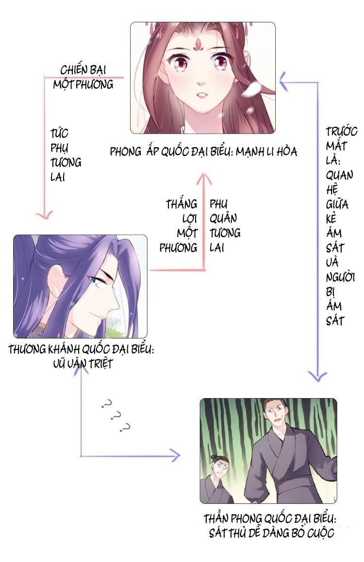 vương phi - âm động thiên hạ chapter 6.2 25