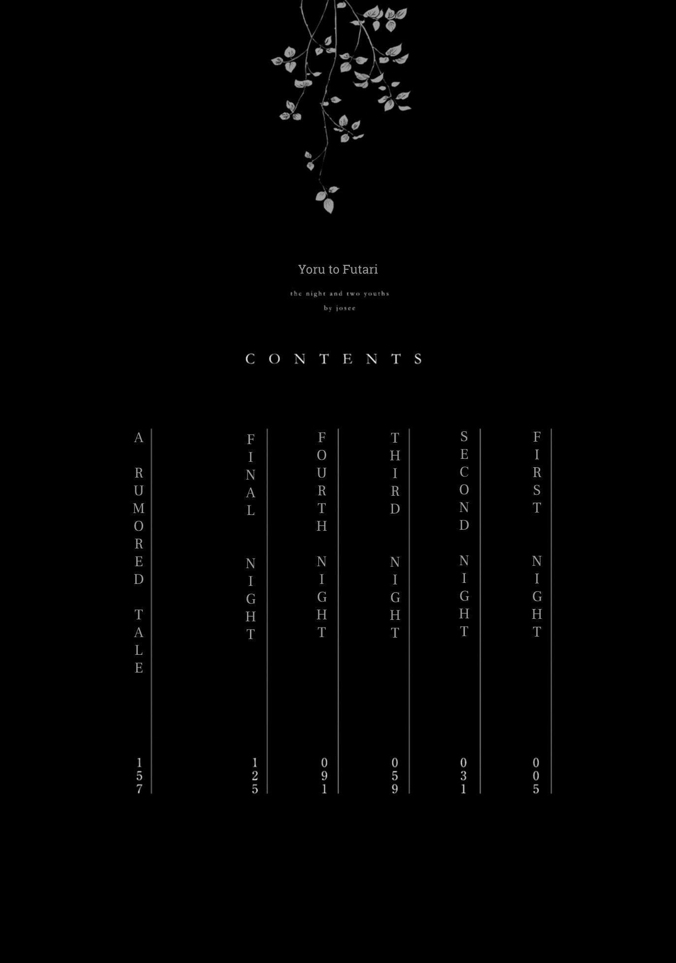 màn đêm chapter 1 2