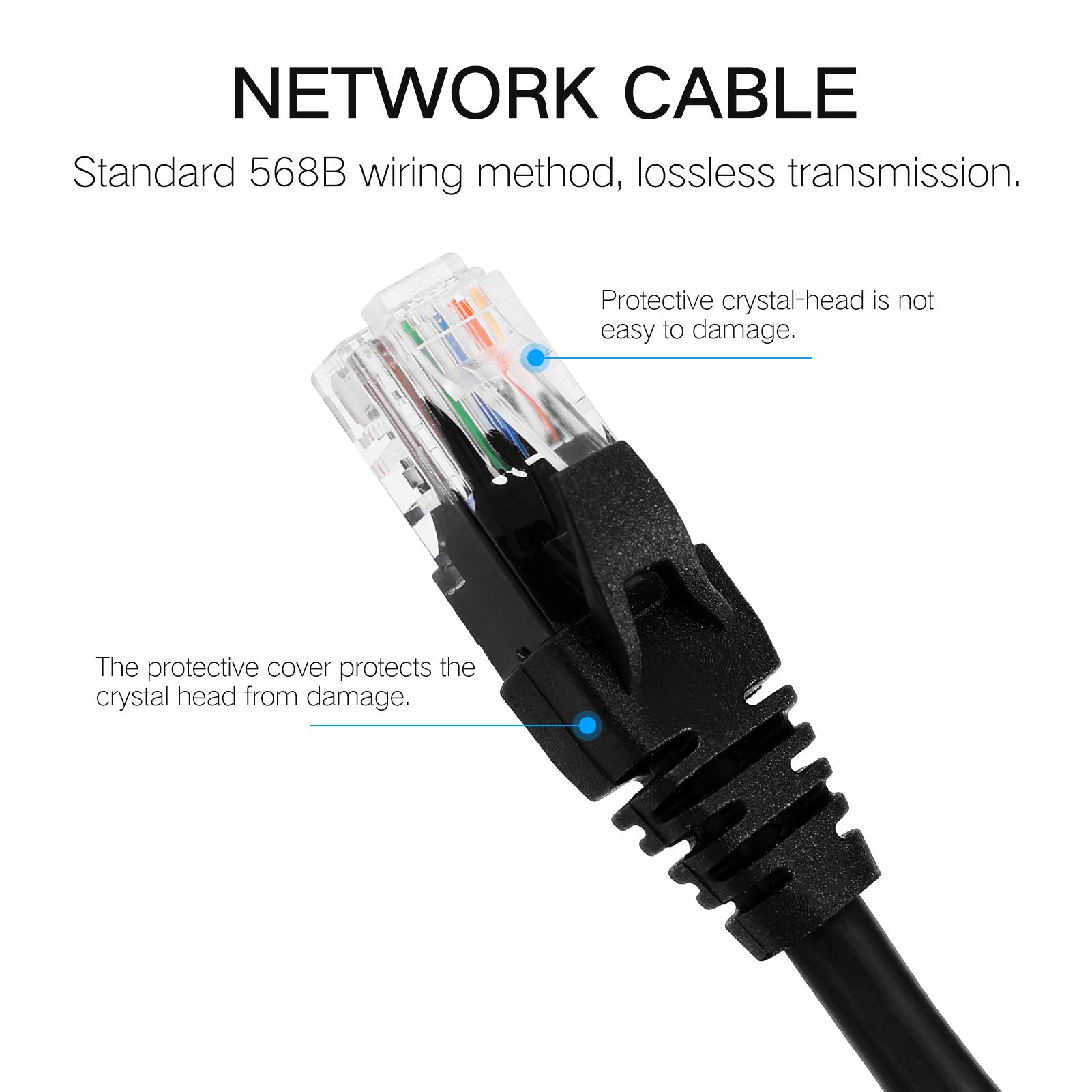 Cáp Ethernet/ Cáp RJ45 Lan  tương thích cho bộ định tuyến Modem - 5.0m