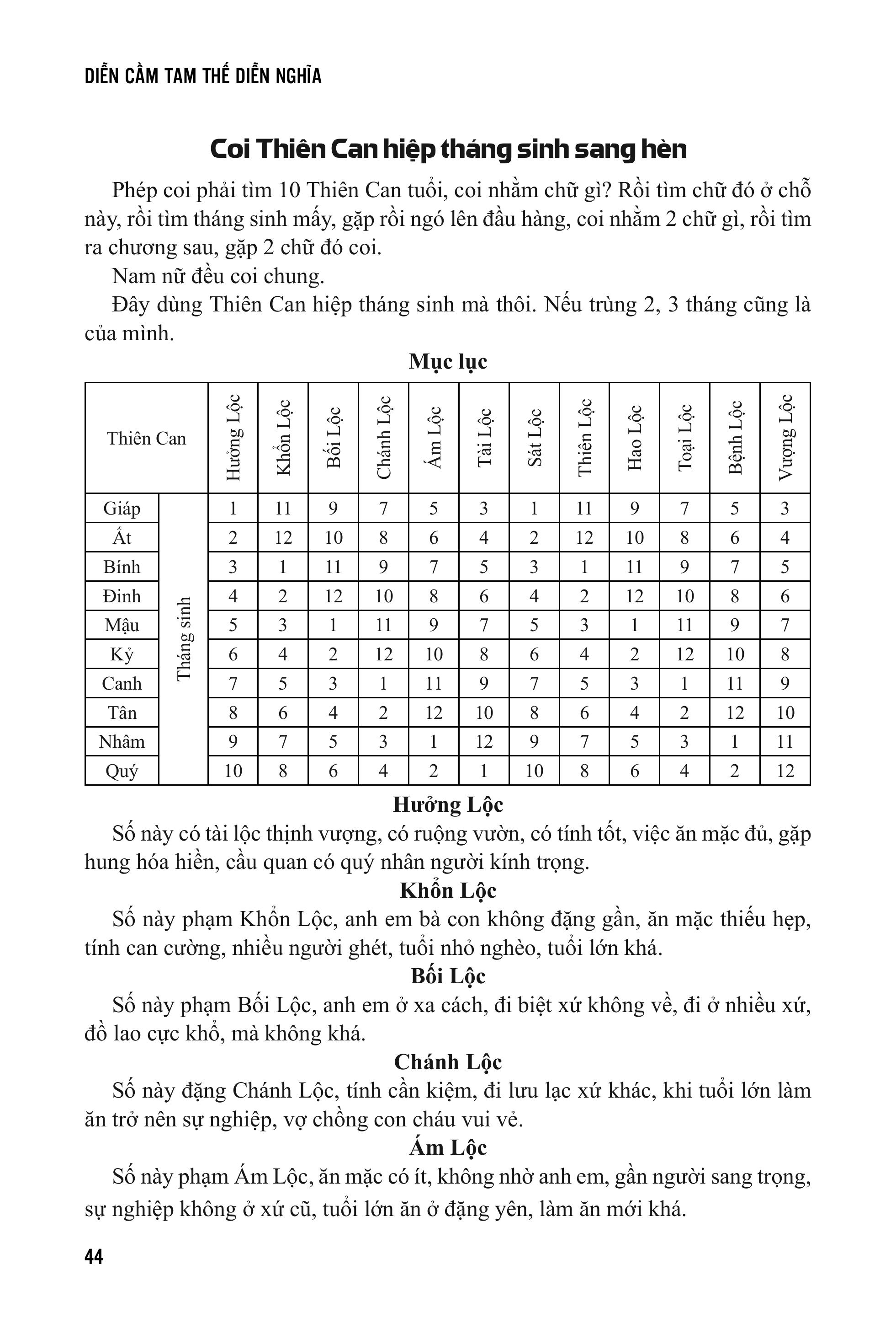 Sách - Diễn Cầm Tam Thế Diễn Nghĩa - Sách Tử Vi - Dương Công Hầu - ảnh 12
