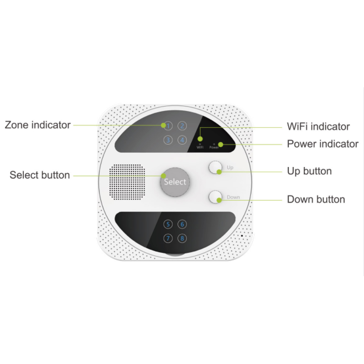 Công Tắc Wifi 8 Cổng 24V Điều Khiển Qua Ứng Dụng Tuya CT8