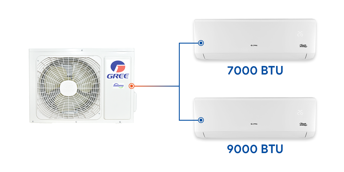 Combo Máy lạnh Gree Multi XS Inverter Dàn nóng 14.000Btu + dàn lạnh 7.000Btu + 9.000Btu (1 dàn nóng + 02 dàn lạnh) - Hàng chính Hãng