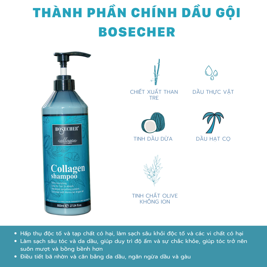 Dầu Xả Bosecher Bamboo Charcoal – 800ml