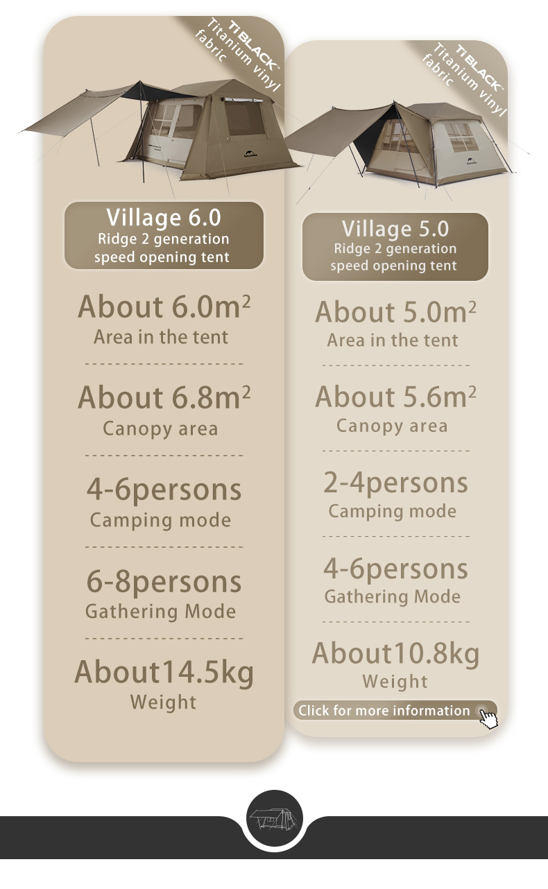 Lều cắm trại Village 6.0 lắp dựng nhanh thế hệ 2 dành cho NatureHike  CNK2300ZP021