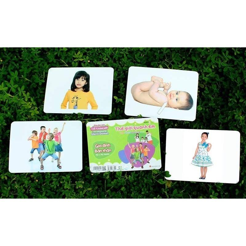 Thẻ Flashcard - The World Around You - Gia Đình - Bản Thân - Me & My Family - Bản Quyền