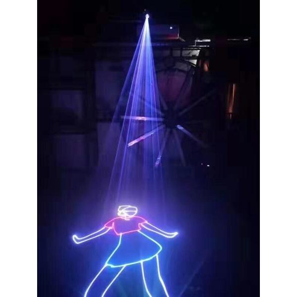 Đèn Bay Phòng Laser 1000MW 12in1 Chiếu Hình 3D Đi Cảnh Phòng Bay, Karaoke, Vũ Trường
